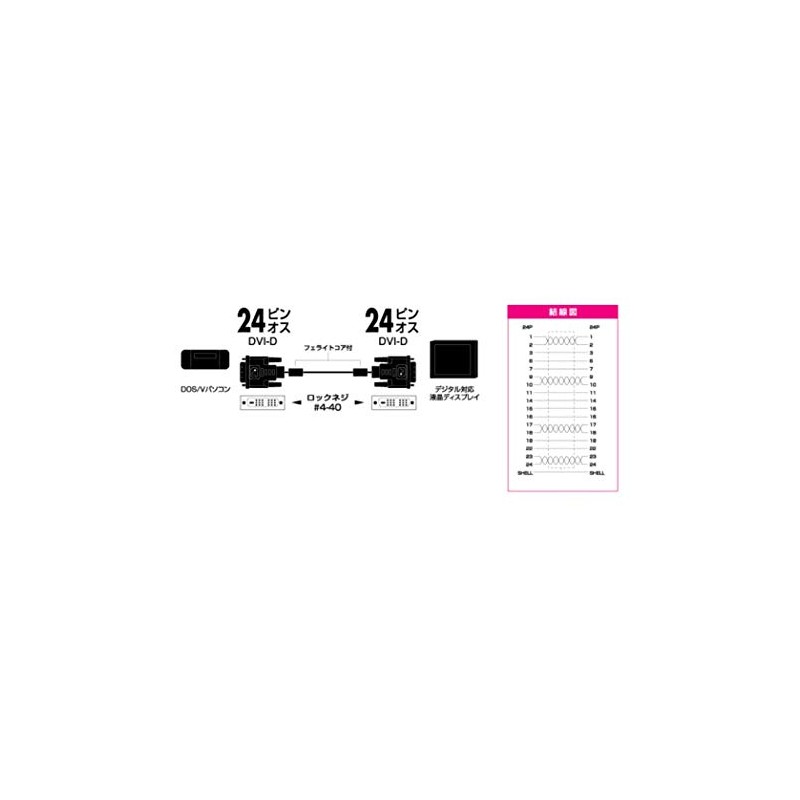 Buffalo iBUFFALO BSDCDS30 Display Cable DVI-D:DVI-D Single Link Support 3.0m