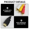 PosyLane HDMI to 3RCA, 1080P HDMI to AV Video Audio