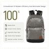 TSD Urban Canvas Backpack,Durable Hiking Lightweighted Casual Daypack Backpacks,Sturdy Travel