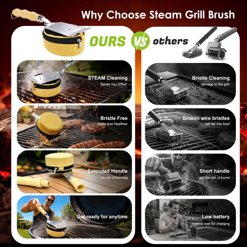 Grill Brush with 2 Replacement Head