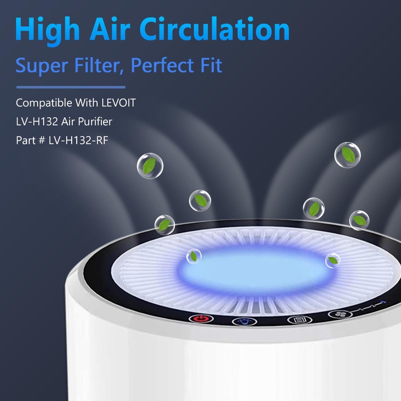 LV-H132 Replacement Filter for LEVOIT Air Purifier Replacement Filter LV-H132-RF,