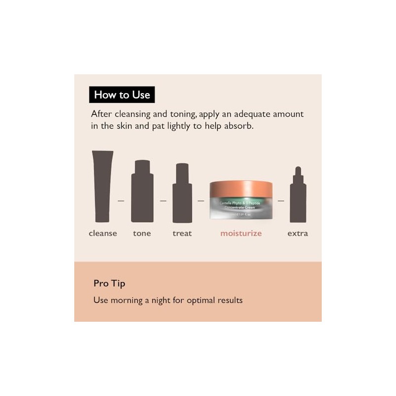 HARUHARU wonder Centella Phyto & 5 Peptide Concentrate Cream, Daily