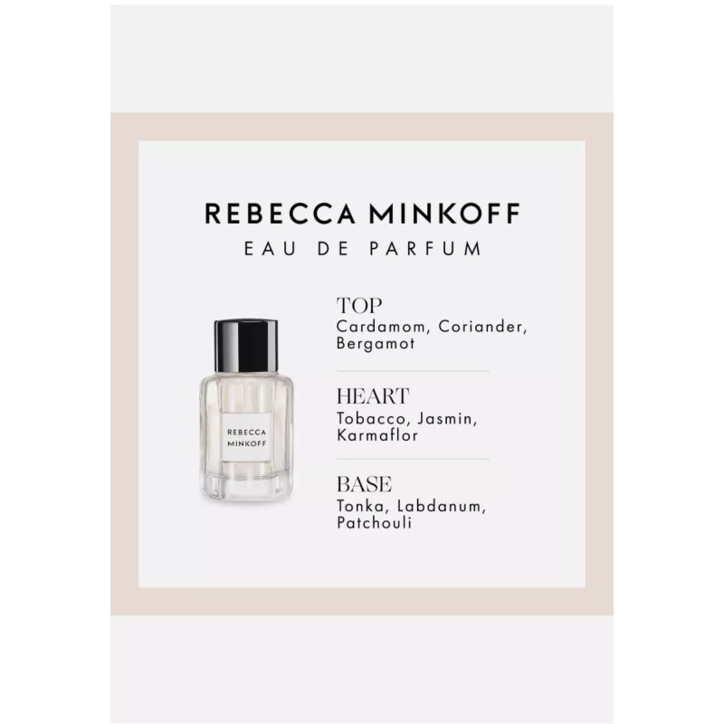 Rebecca Minkoff for Women’s-3.4 oz EDP-(NEW In Box)TESTER
