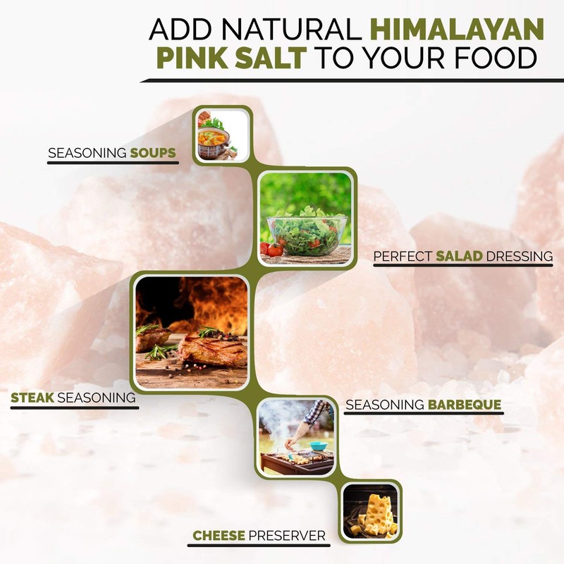 Himalayan Chef Pink Himalayan Salt, Non-GMO, Kosher Certified-2lbs /Each, Pack