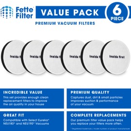 Fette Filter - Pre-Motor Foam Filters Compatible with Eureka PowerSpeed Vacuums NEU180, NEU180B, NEU180C, NEU182A, NEU12CT, NEU186, NEU188,NEU188A, NEU190, NEU192A Compare to Part # E0202 (Pack of 6)