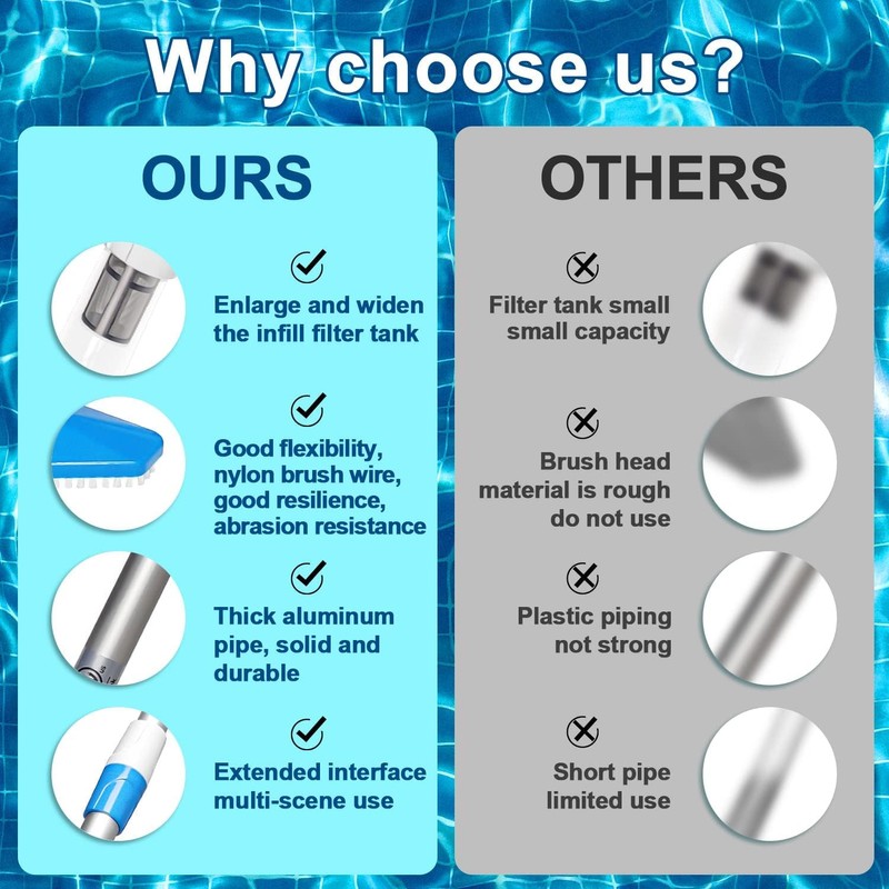 Afras Industries Rechargeable Cordless Electric Vacuum Cleaner for Pool and