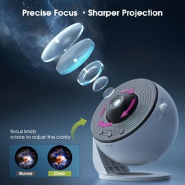 L LOHAS LED Galaxy Projector for Bedroom, 13 in 1 Star Projector Night Light with Solar System Constellation Moon, LED Space Galaxy Lamp with Timer, Space Night Light Projector for Kids Adults Gifts