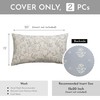 SageSelvas Farmhouse Decorative Lumbar Throw Pillow Cover 12X20 Set of