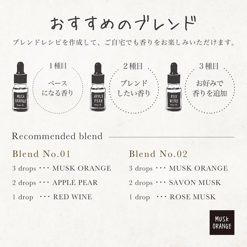 John's Blend OX-JOW-14-21 Aroma Oil Musk Orange 0.3 fl oz