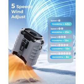 Portable Waist Fan, 2025 10000mAh Waist Fan Clip on Wearable Belt, 5 Speeds Adjustable Shirt Fans with up to 25H of Working Time, Hands-Free Hanging Neck Belt Fans for Camping, Outdoor, Jobsite-Grey