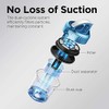 Eureka WhirlWind Bagless Canister 2.5L Vacuum Cleaner, Lightweight Vac for