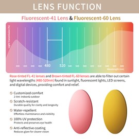 AVDLAB Indoor Fluorescent-41 Pink & Outdoor Fluorescent-60 Brown Tinted Fit Over Blue Light Blocking Glasses Migraine Light Sensitivity Computer Glasses Photophobia Fluorescent LED Glare Women AB3306