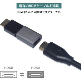 HDMI Relay Adapter 4K Support LpoieJun 18Gbps High Speed Extension Connector (Female to Female) (3 Pcs)
