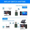 WiFi 6 USB Adapter with Bluetooth 5.4, AX900Mbps Dual Band