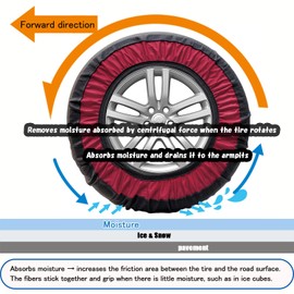 JIANLEI Automotive Snow Socks - Textile Snow Chain for Car, SUV, & Pickup, Easy to Install - Winter Tire Chain Traction Device (KE120)