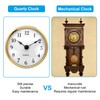 PATIKIL 3.1" 80mm Quartz Clock Insert, Round Quartz Movement Miniature