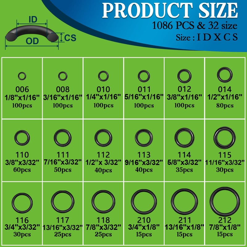 ZDBB 1086 Pcs SAE Standard O Ring Kit Nitrile Rubber