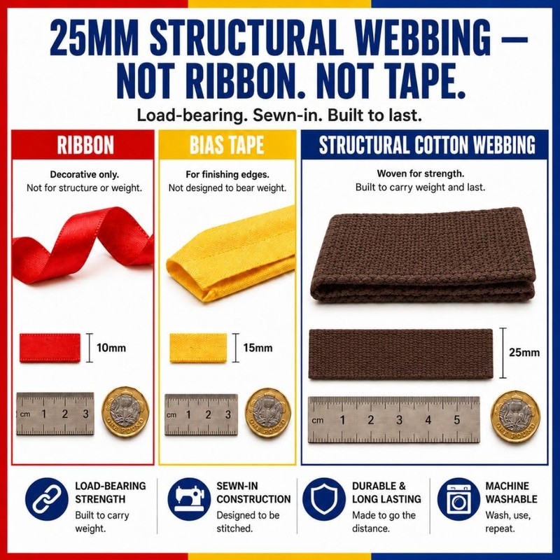 2 Metres Dark Brown Cotton Webbing, Heavy Duty 25mm Wide