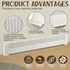 Tandefio 4 ft White Galvanized Steel Easy Slip on Baseboard