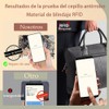 Lumbor37 Porta Pasaporte Cartera para Pasaporte RFID, Titular de Pasaporte