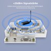 AVATTO Zigbee 3.0 USB Dongle Plus Universal Zigbee Gateway Hub