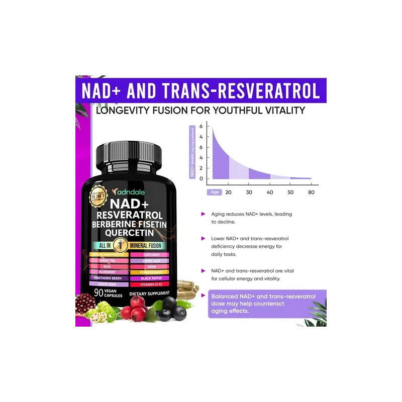 Suplemento Resveratrol Comprimidos Marca Adndale Energía Botella Unidades