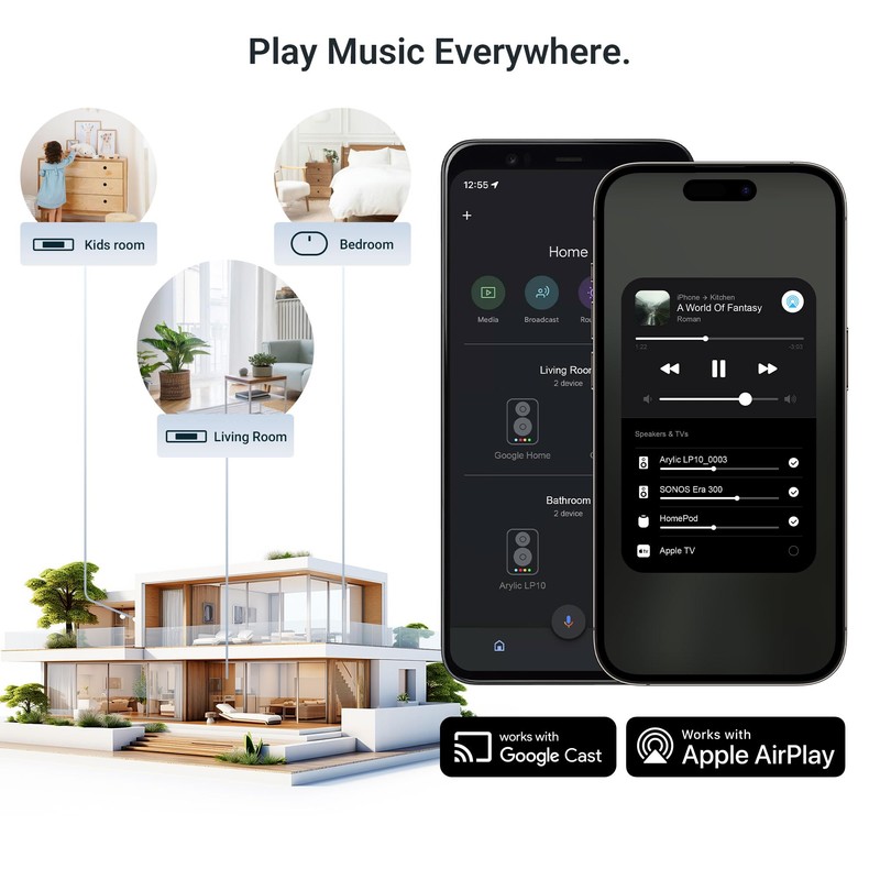 Arylic LP10 Wireless Music Streamer for Home Audio, AirPlay 2,