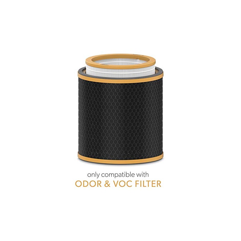 TruSens DuPont Replacement Carbon for Large Z-3000 Odor & VOC