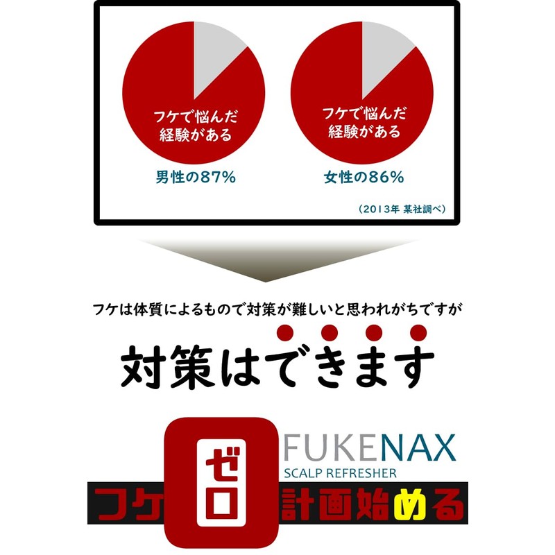 Fucenax 5.1 fl oz (150 ml)
