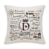 Inspirational Gift Always Remember Throw Pillow Covers with A-Z Initial