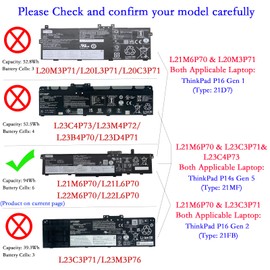 EPYOBW L21M6P70 Laptop Battery 94Wh 8120mAh 11.52V Compatible with Lenovo ThinkPad P16 Gen 1 2 / ThinkPad P14s Gen 5 Series L21L6P70 L22M6P70 L22L6P70 SB10W51994 5B10W51893 SB11M89891