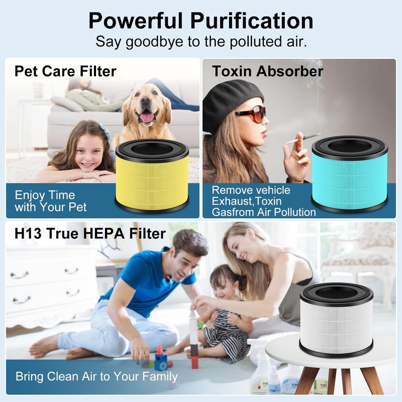 2 Pack AP-S0610L H13 True HEPA Filter Replacement Filter,Compatible with