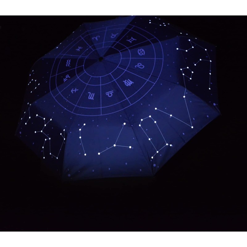 iX-brella Thunderstorm Umbrella, Zodiac sign, Automatic pocket umbrella