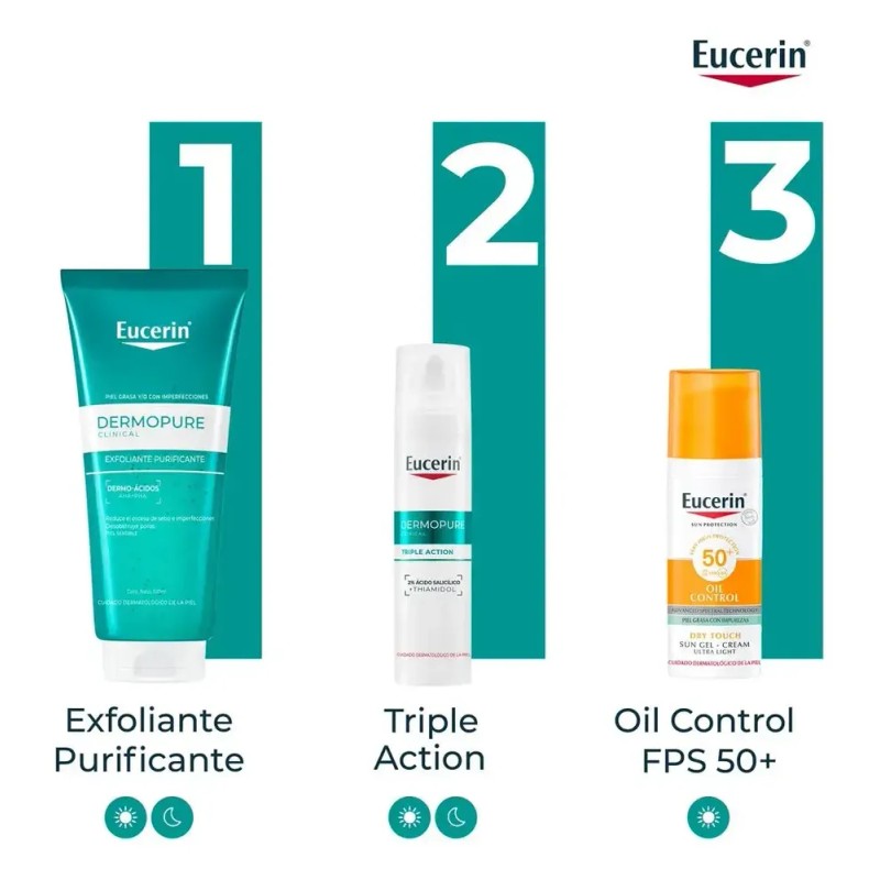 Eucerin Dermopure Exfoliante Purificante 100ml