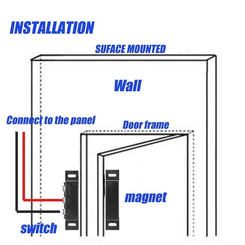Guuzi 3pcs Wired Surface Mount Door Sensor, Magnetic Reed Switch,