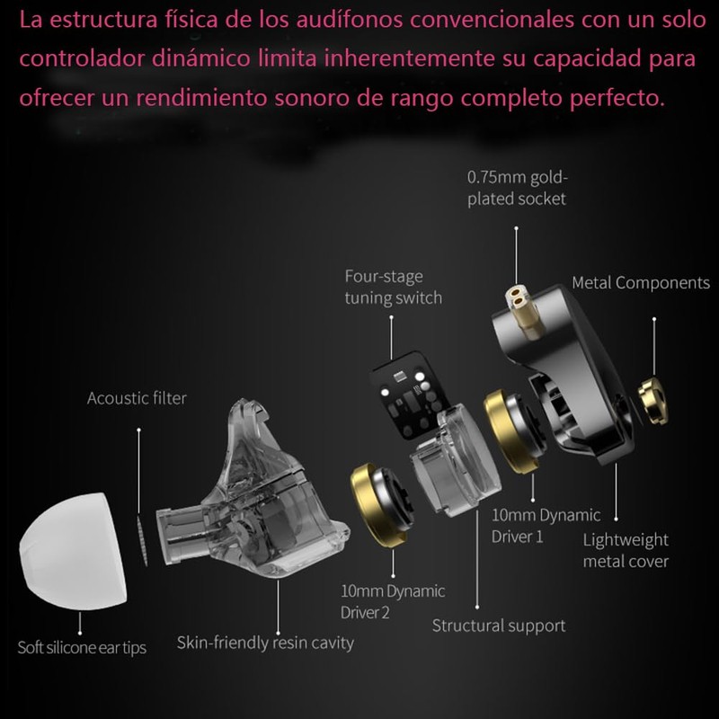Zengli Kz Castor Pro Auriculares de Alta fidelidad 2 Armadura