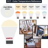 Satco S11233 3.5W LED G9 Base, 4000K Cool White, Frost