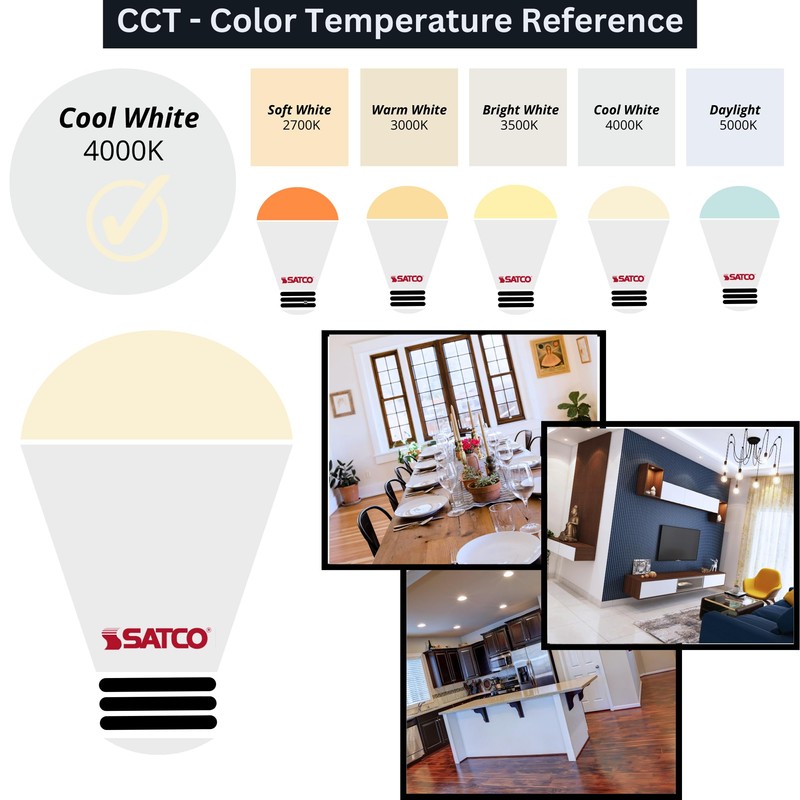 Satco S11233 3.5W LED G9 Base, 4000K Cool White, Frost