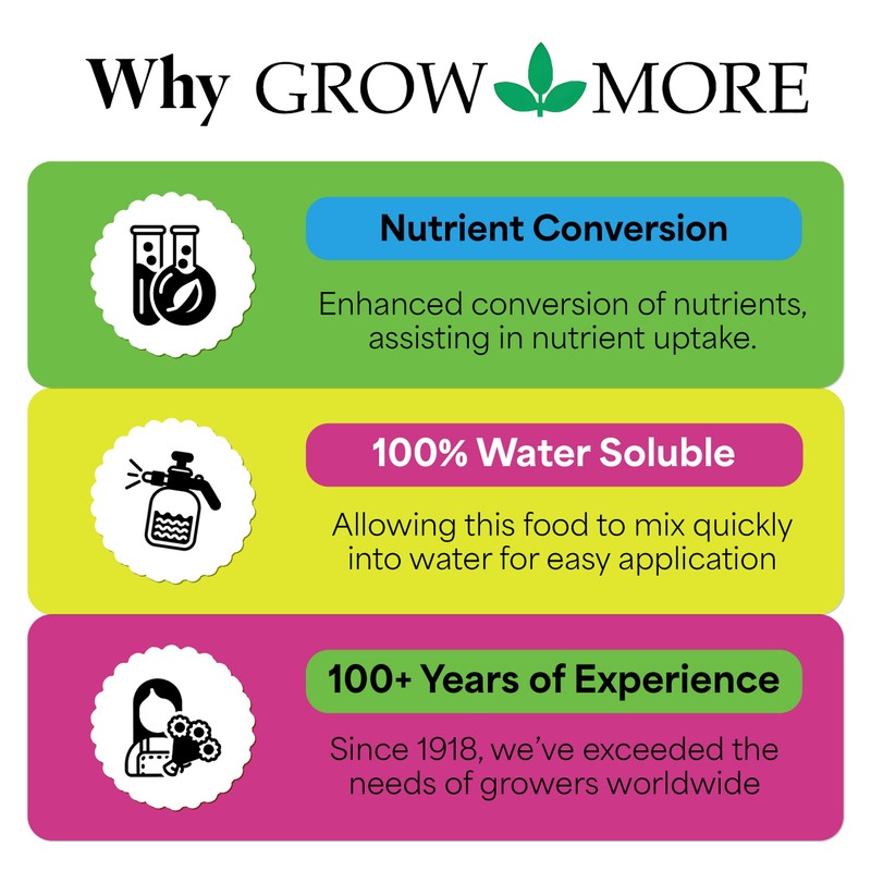 Grow More Liquified Seaweed Extract Fertilizer for Plants - 16oz