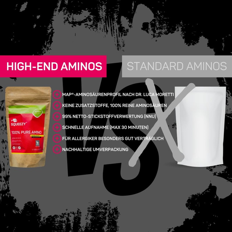 Squeezy 100% Pure Amino Powder | Protein Powder | 8