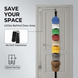 ANIS·KEAAR Hat Rack for Door - Two-Way Hanging Cap Organizer