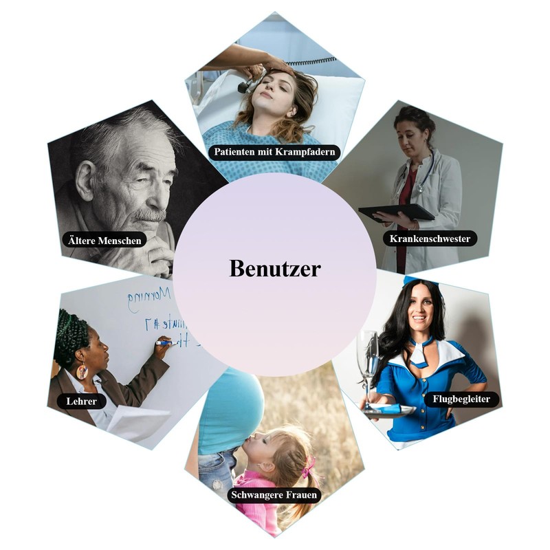 MJFSGYO 15-20 mmHg Compression Stockings for Women, Support for Sports