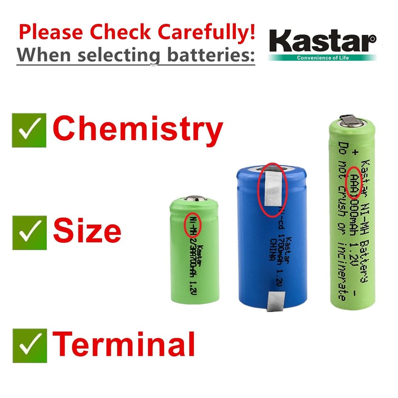 Kastar 2-Pack 1.2V 2200MAh Ni-MH Battery Compatible with Remington MS3-1700