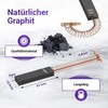 Vioks.pro 2 x Carbon Brushes Washing Machine 4.8 mm AMP