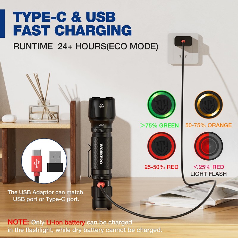 WORKPRO 1200LM Tactical Flashlight, Rechargeable EDC Mini Flashlight, Pocket Flashlight