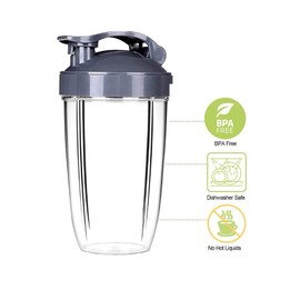 Blender Replacement Parts, 18oz/24oz Cups with Lip Ring, Flip-Top to-Go Lid,Stay Fresh Resealable Lids,Gaskets & Shock Pad Compatible with Nutribullet 600W 900W
