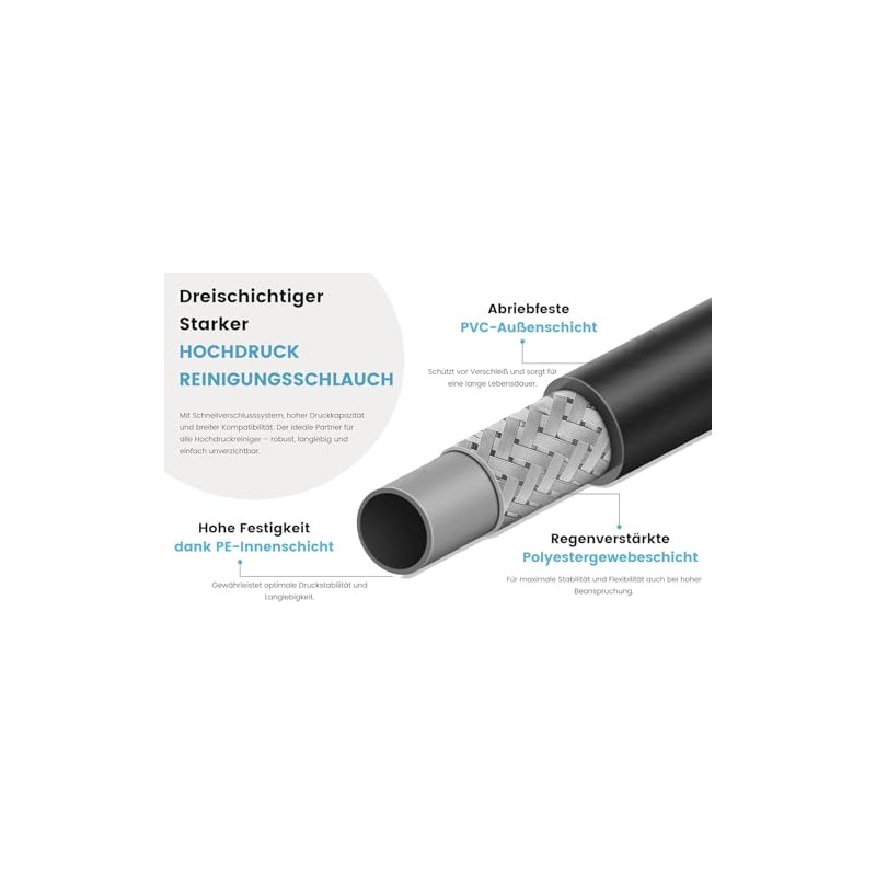 50 m M&M Smartek Pipe Cleaning Hose for / Compatible