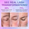 Lash Serum - Eyelash Growth Fluid,Stronger to Boost Thicker, Fuller,