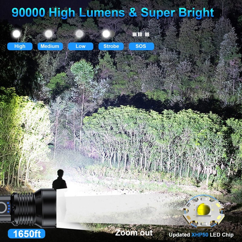 MILAOSHU Rechargeable Flashlights 90000 High Lumens - 2 Pack, Super