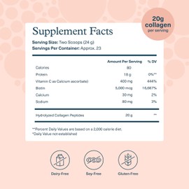 Youtheory Collagen Powder - 20 g Hydrolyzed Collagen Peptides - with Vitamin C, Biotin & Amino Acids - Supports Joint & Bone Health* - Bioavailable Nutrition - Vanilla - 20 oz (21-Day Supply)